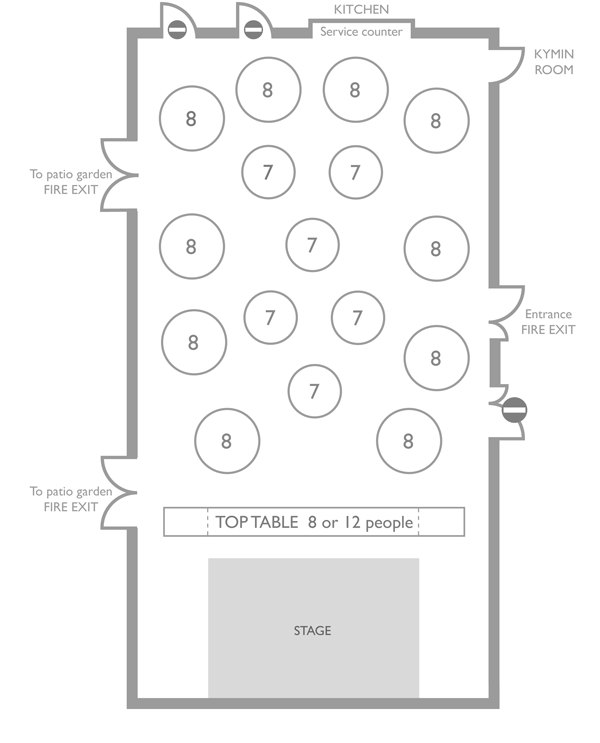 Rom layout - 130 guests